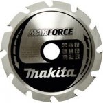 Makita B-32247 Průměr: 190 mm Počet zubů (na palec): 24 Tloušťka:1.4 mm – Hledejceny.cz