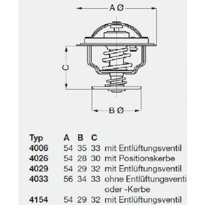 WAHLER Termostat WH 4154.82D