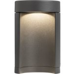 Rendl R11170 – Hledejceny.cz