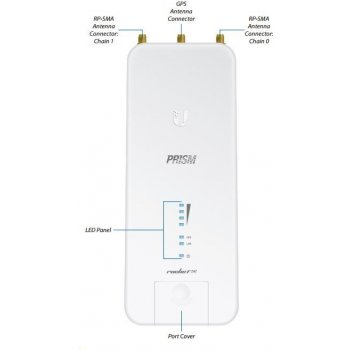 Ubiquiti R2AC