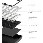 Dark Project ALU Terra Nova Black DPKB_NOVA_81_ANSI_BLACK – Sleviste.cz