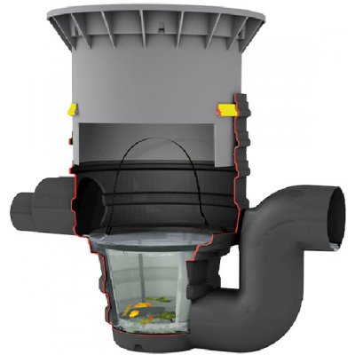 Graf Filtrační šachta Drainstar DN 400 pojízdná do 3,5 t – Hledejceny.cz