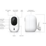 Ubiquiti UVC-G6-INS-W – Sleviste.cz