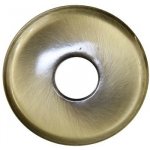 Richter Czech RVW.PODL.14 – Zboží Mobilmania