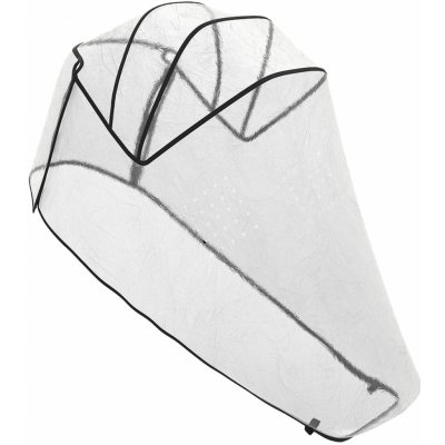 REDSBABY Pláštěnka SKIP3 Clear – Sleviste.cz