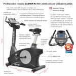 Master RC100 – Zboží Dáma