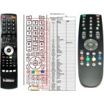 Dálkový ovladač General Sencor SLT2218DVBT, SLT2211DVBT – Hledejceny.cz