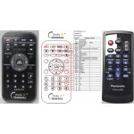 Dálkový ovladač General Panasonic EUR7641010, YESFZ297 – Hledejceny.cz