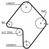 Rozvody motoru Ozubený řemen GATES 5355XS GT 5355XS