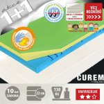 Curem C3500 1+1 – Zbozi.Blesk.cz