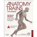 Anatomy Trains