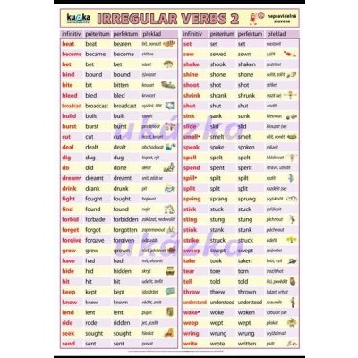 nakladatelství Kupka Irregular verbs 2 - anglická nepravidelná slovesa 2 A3 (42x30 cm), bez lišt – Zboží Mobilmania