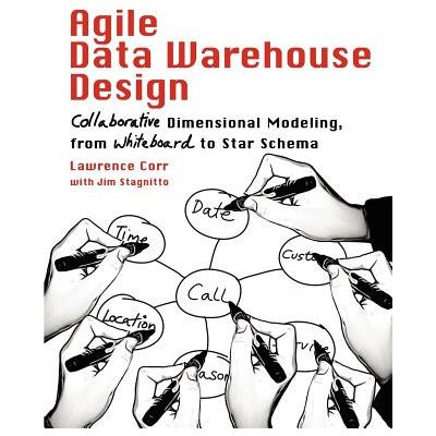 Agile Data Warehouse Design – Zbozi.Blesk.cz