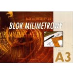 Kreska Blok milimetrový A2/20l – Sleviste.cz