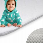 Manufaktura Materacy Matrace pro Cybex Balios S středně tvrdá 76x32x3,5 cm – Zboží Dáma