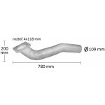 POLMO 68.43 – Hledejceny.cz
