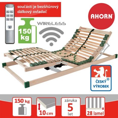 Ahorn PORTOFLEX MOTOR MEGA RADIO - 200 x 100 cm – Hledejceny.cz