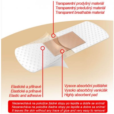 Fixaplast CLEAR náplast strip 10 ks – Zboží Mobilmania