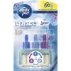 Osvěžovač vzduchu AMBI PUR Osvěžovač vzduchu 3Volution Spring Awakening 20 ml