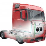 Indel B Sleeping Well Smart-IN 24V/950W – Zboží Mobilmania