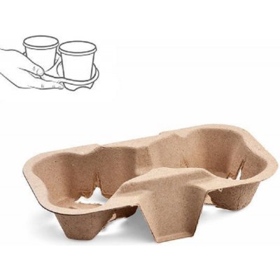 Podnos PAP na 2 kelímky 19 x 11 cm WIMEX 76271 – Sleviste.cz