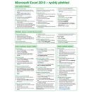 Microsoft Excel 2010 – rychlý přehled - Martin Herodek, Libor Pácl