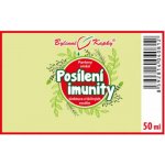 Bylinné kapky Posílení imunity Netopýr 2 tinktura 50 ml – Hledejceny.cz