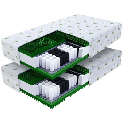 Wilsondo Queemi – Hledejceny.cz