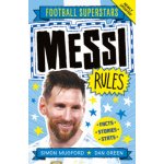 Messi Rules – Hledejceny.cz
