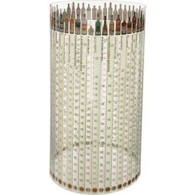 Orion Válec odměrný UH na alkohol 47 stupnic – Hledejceny.cz