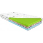 proPOSTELE GEKON MINI – Hledejceny.cz