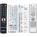 Dálkový ovladač General Samsung HT-DS460 – Hledejceny.cz