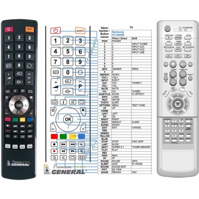 Dálkový ovladač General Samsung HT-DS460 – Hledejceny.cz