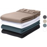 LIVARNO Žerzejové napínací prostěradlo 180-200x200 – Zboží Dáma