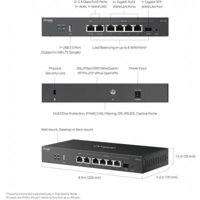 TP-Link ER707-M2 – Zboží Mobilmania