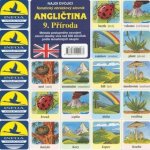 Angličtina 9. Příroda - Tematický obrázkový slovník - Antonín Šplíchal – Sleviste.cz