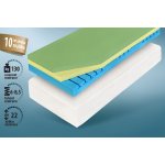 Curem C3500 1+1 – Zbozi.Blesk.cz