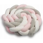 Ricokids nárazník do postýlky růžový a šedý – Zboží Mobilmania