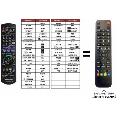 Dálkový ovladač Predátor Panasonic DMR-BST750 – Hledejceny.cz