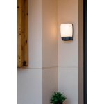 Faro 70829 – Hledejceny.cz