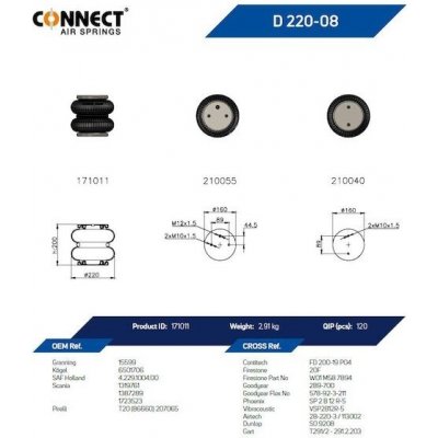 Měch pérování SAF zved.naprav. M12x1,5 vzuch. CONNECT – Sleviste.cz