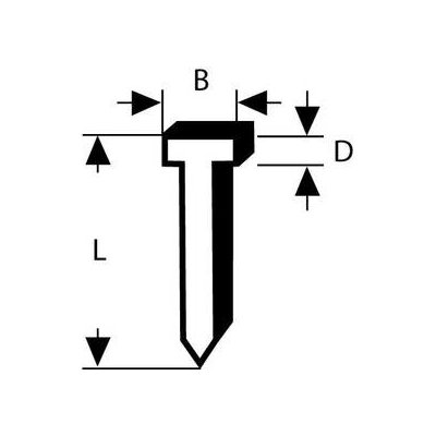 Hřebíčky, typ 48 1,8 x 1,45 x 14 mm BOSCH 1609200393 – Zboží Mobilmania