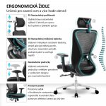 Neoseat Nicole – Zboží Živě
