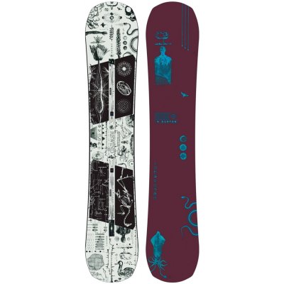 Burton Rewind Zine 26/27 – Hledejceny.cz