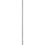 Bosch 2608586780 – Hledejceny.cz