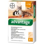 Advantage Spot-on pro malé kočky a králíky 40 mg 1 x 0,4 ml – HobbyKompas.cz