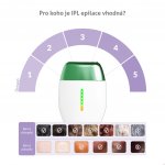 Truelife Belle IPL EB3 – Sleviste.cz