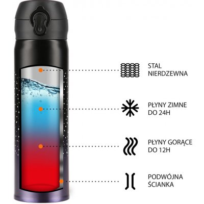 Nils Termoska Camp NCB11 fialová 500 ml – Hledejceny.cz