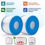 Crystalline Pool Spa Filter Filtrační kartuše Intex S1 - 3BTZ0025, 11402279, ST129001 - SC827 – Zboží Mobilmania