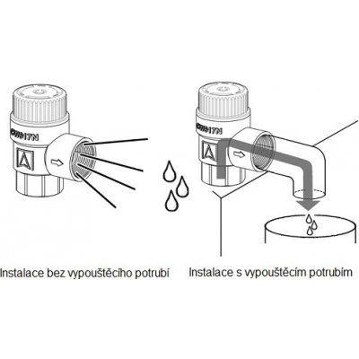 Afriso Pojistný ventil na topení MS, 3 bar MS G 1/2“ x G3/4" AF42390 – Sleviste.cz